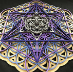 The Om Mandala v2 Wall Art - Sacred Geometry (Purple, Violet, Silver) - Radiant Hearts